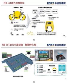 NB-IoT發(fā)展進(jìn)入成熟期 規(guī)模發(fā)展起步階段的數(shù)據(jù)處理服務(wù)新機(jī)遇