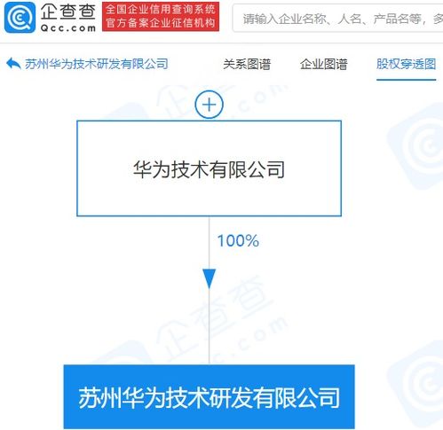 高效數(shù)據(jù)處理服務(wù) 釋放數(shù)據(jù)價值，賦能企業(yè)增長