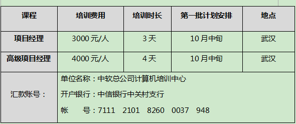 2015年系統(tǒng)集成新項目經(jīng)理培訓(xùn)與證書獲取及數(shù)據(jù)處理服務(wù)解析