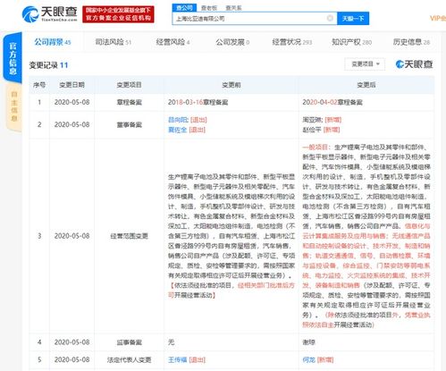 王傳福卸任上海比亞迪董事長，何龍接任信息系統(tǒng)集成服務(wù)領(lǐng)域新掌門