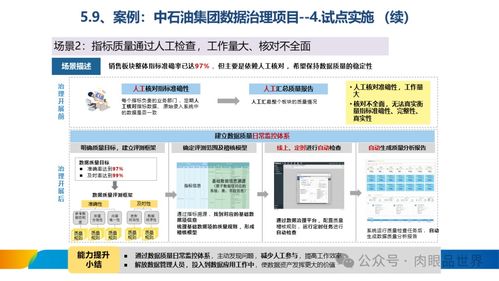 打造智能引擎，賦能業(yè)務(wù)創(chuàng)新 XX集團數(shù)據(jù)治理體系建設(shè)與信息系統(tǒng)集成服務(wù)方案